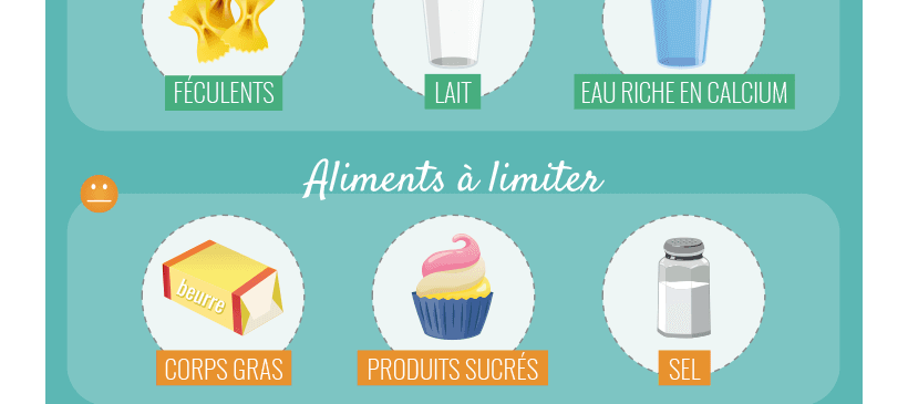 infographie : alimentation femme enceinte