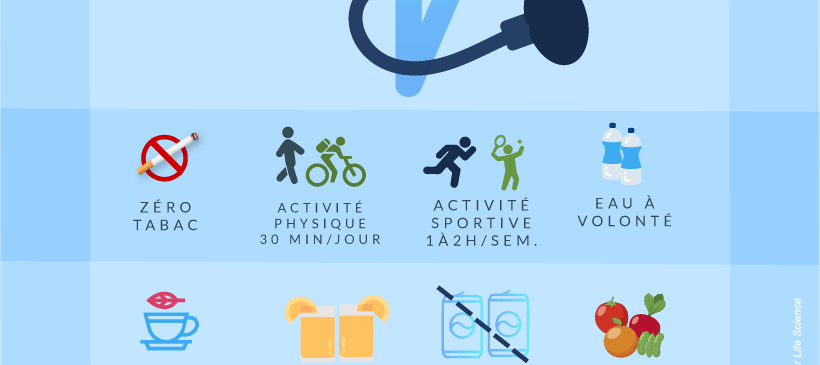 Infographie : pour un cœur en pleine forme