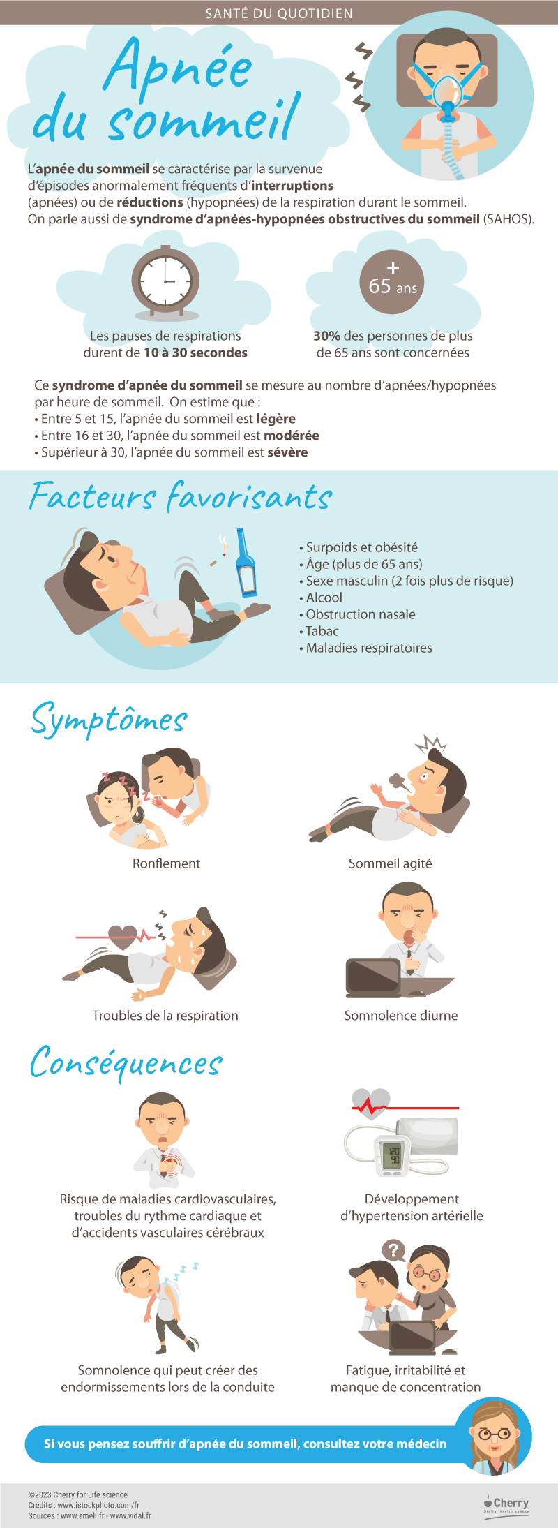 infographie Apnée du sommeil