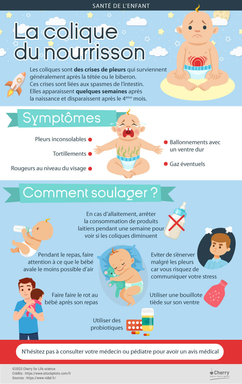 symptôme et soulager colique du nourrisson